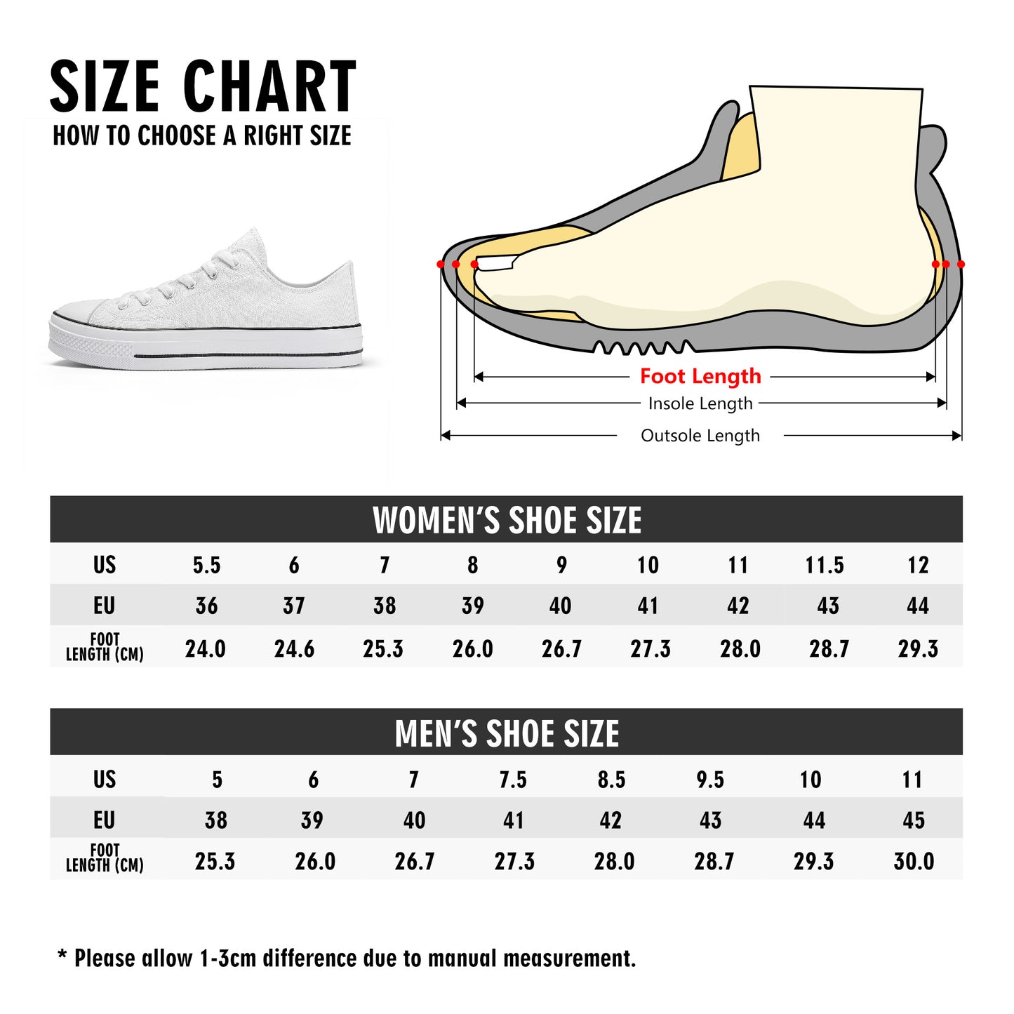 NASHVILLE BRAND BURBURY Classic Low Top Canvas Shoes - White